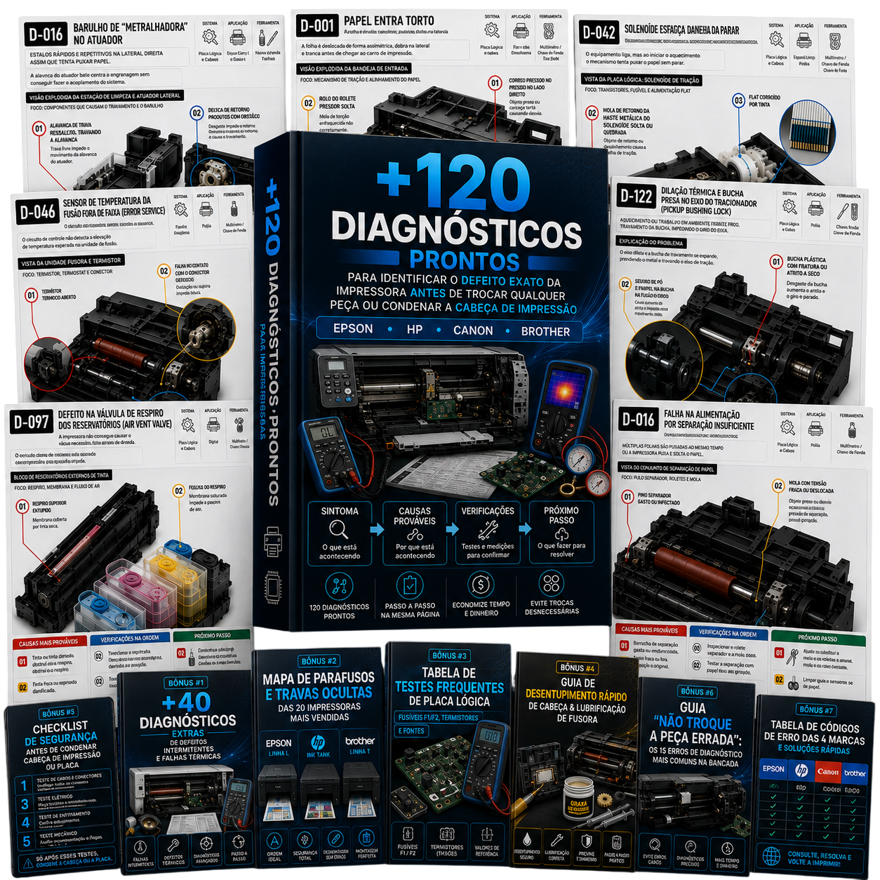 Mockup Impressoras